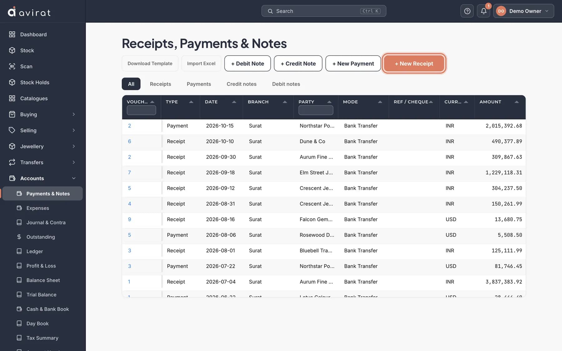 Receipts and payments in Avirat, listed with party, amount and what each was set against