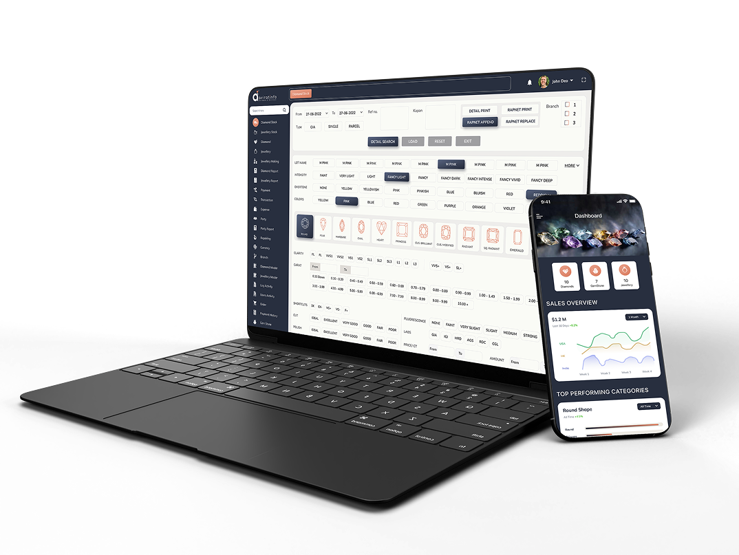 Discover powerful digital tools built by aviratinfo - Dashboard Preview